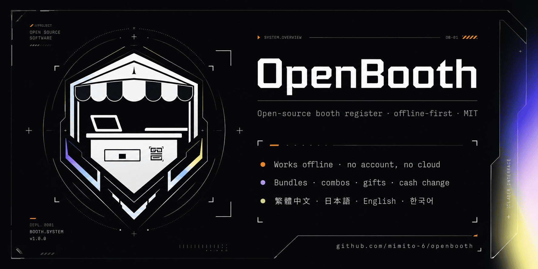 openbooth