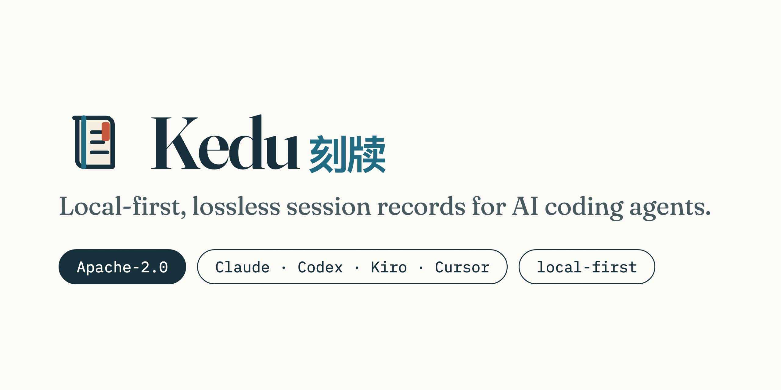 kedu
