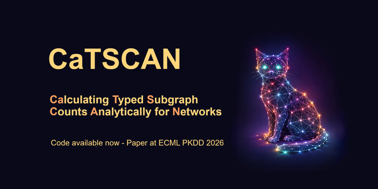 CaTSCAN