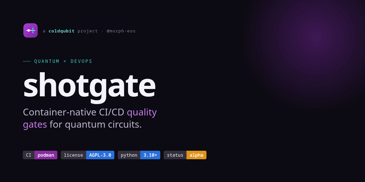 shotgate