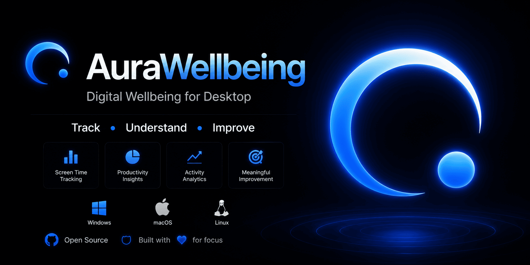 AuraWellbeing