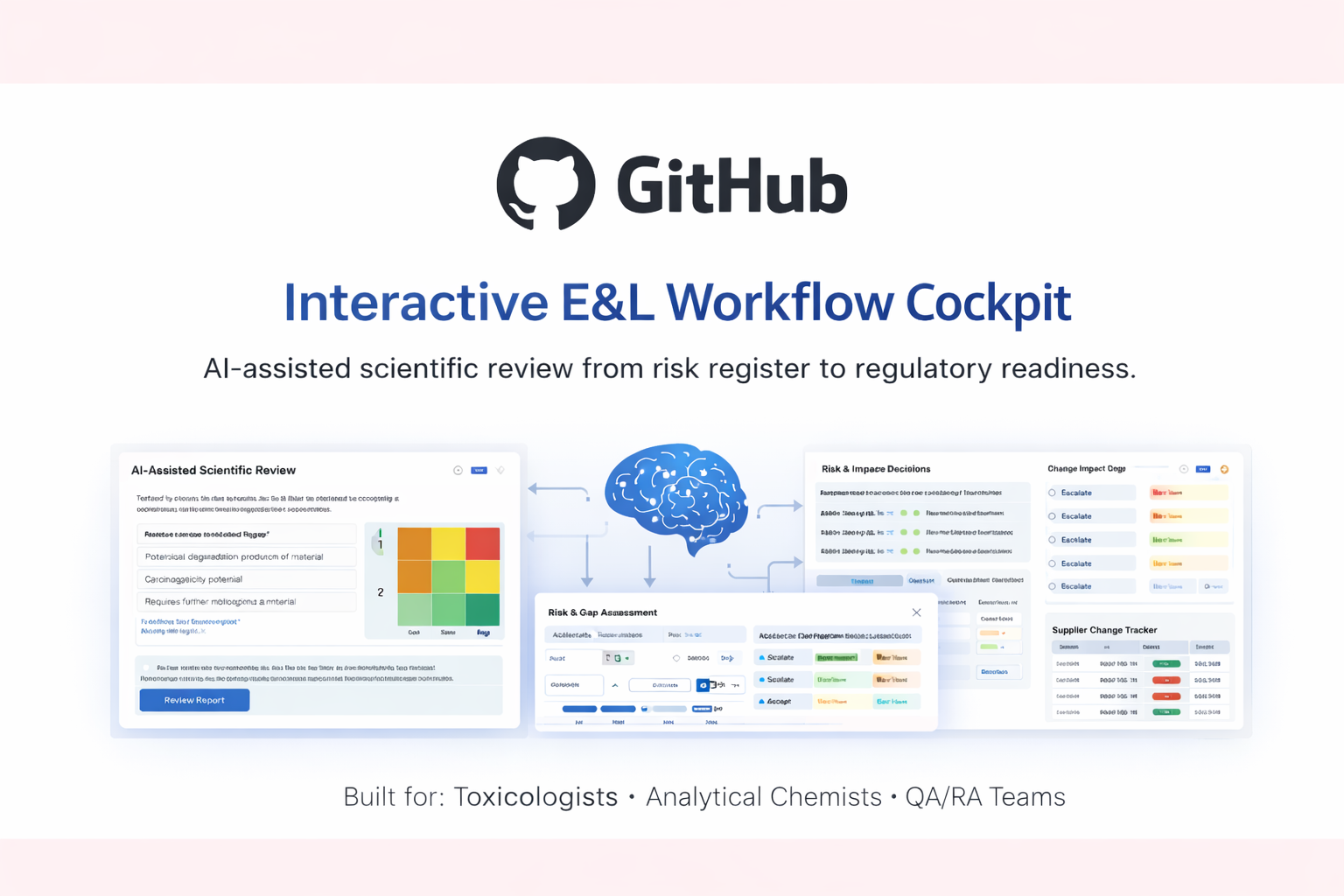 GitHub - Gaetano-Bonifacio/Extractables-Leachables-cockpit: Interactive ...