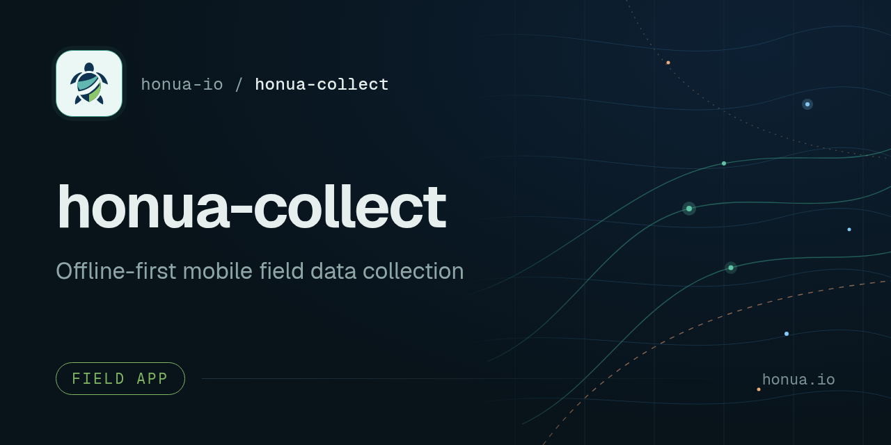 honua-collect