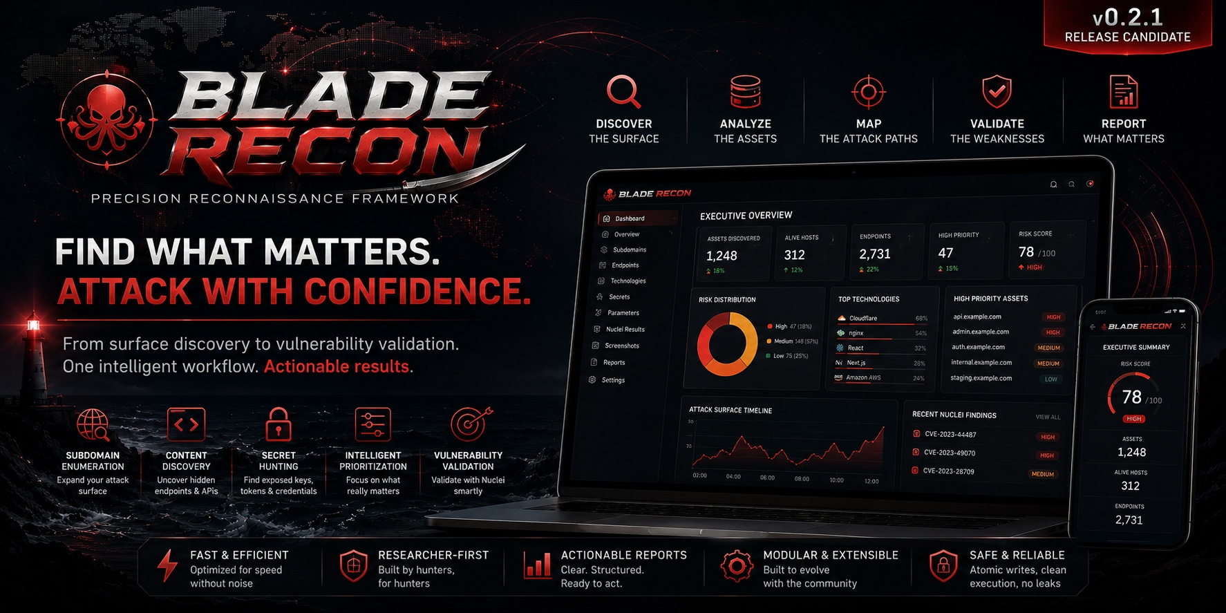 BladeRecon