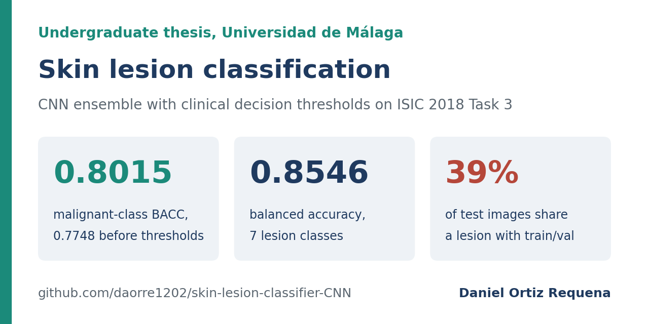 skin-lesion-classifier-CNN