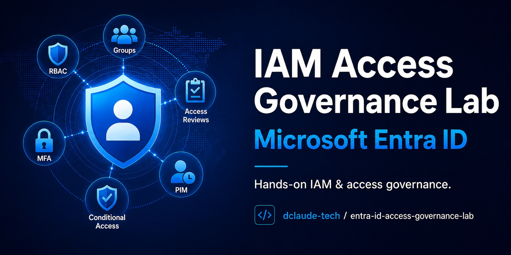 entra-id-access-governance-lab