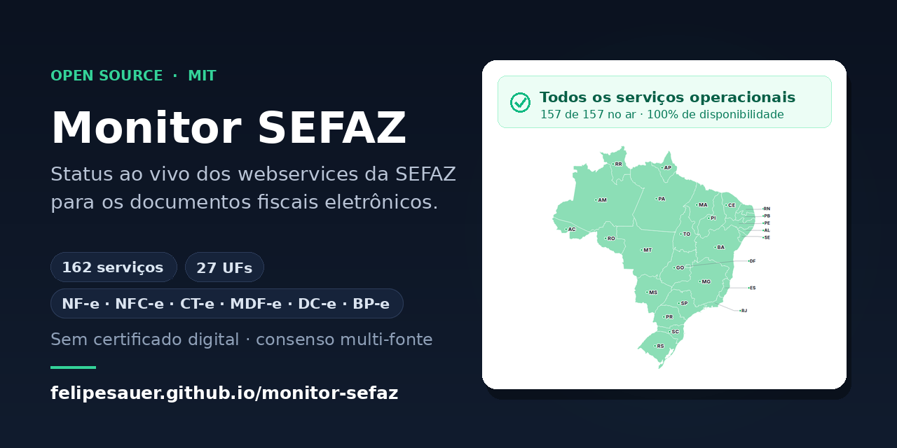 monitor-sefaz