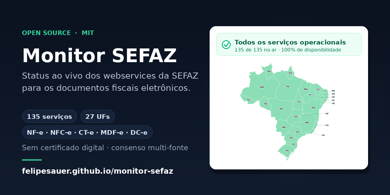 monitor-sefaz