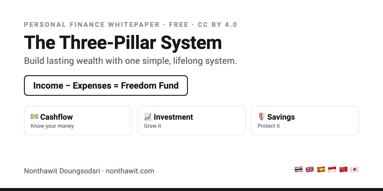 personal-finance-whitepaper