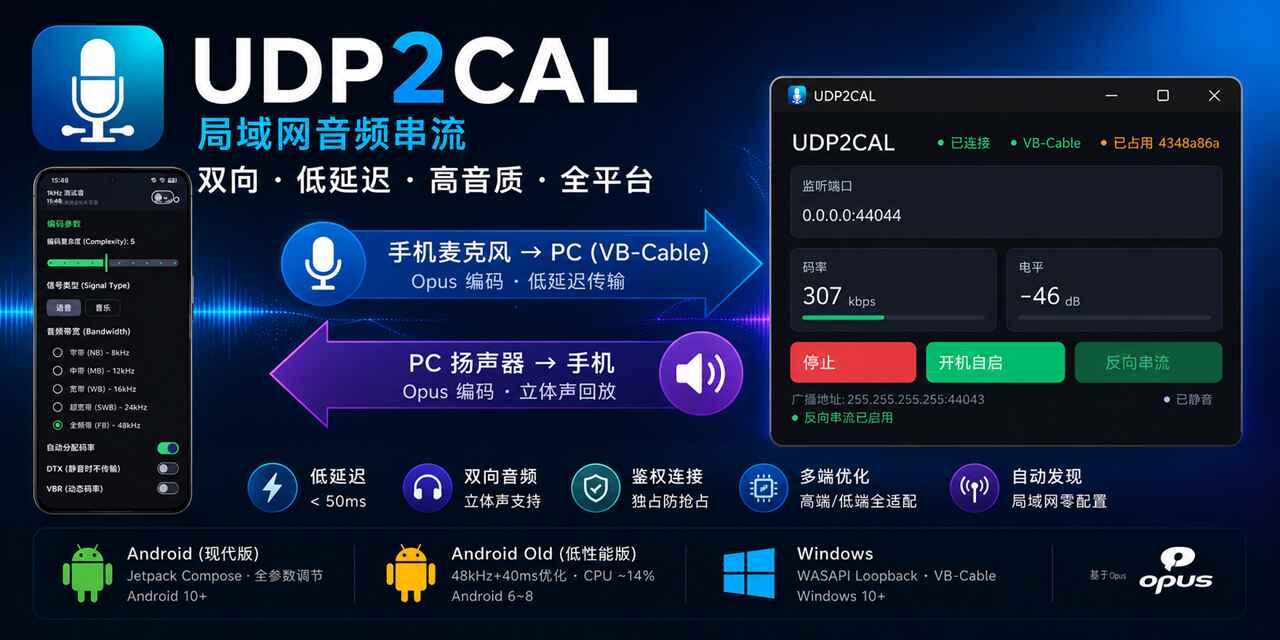 Tags · Raven777777/UDP2CAL · GitHub
