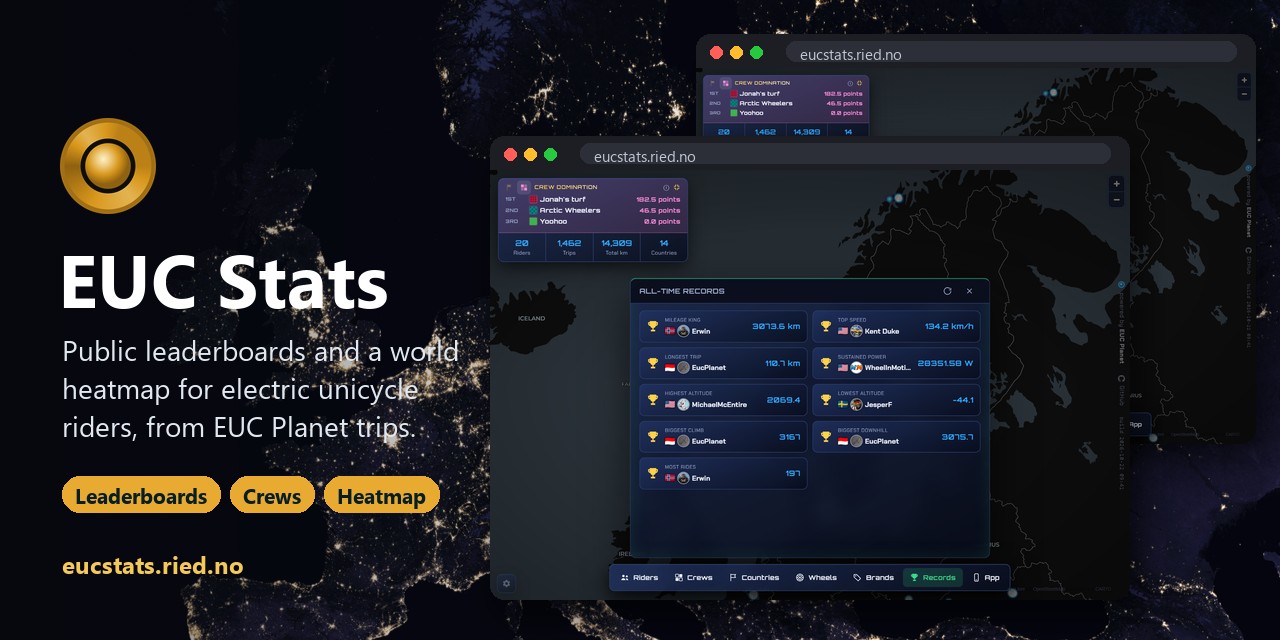 eucstats