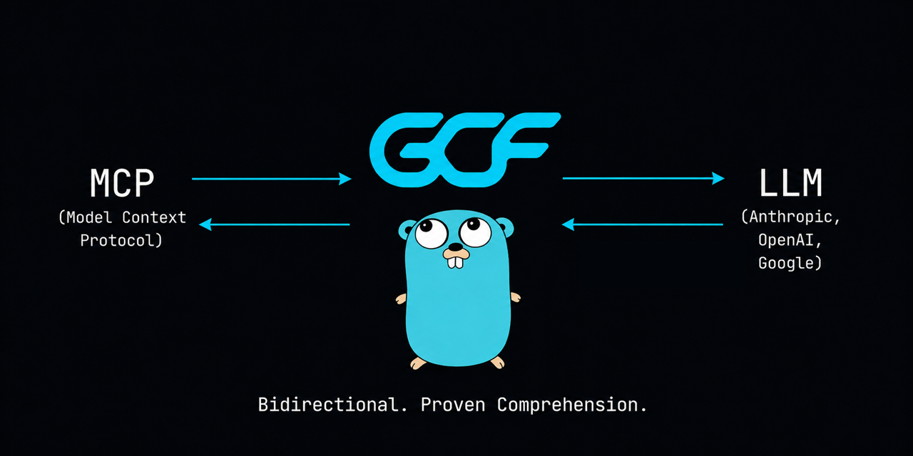 gcf-go