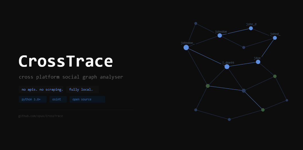 CrossTrace