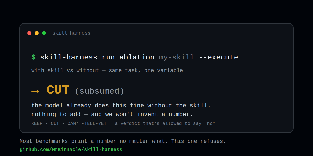 skill-harness