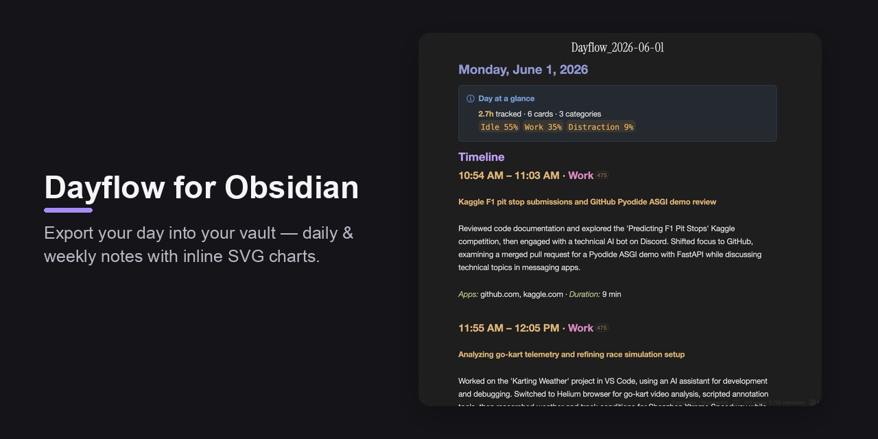 GitHub - caezium/obsidian-dayflow-plugin: Obsidian community plugin ...