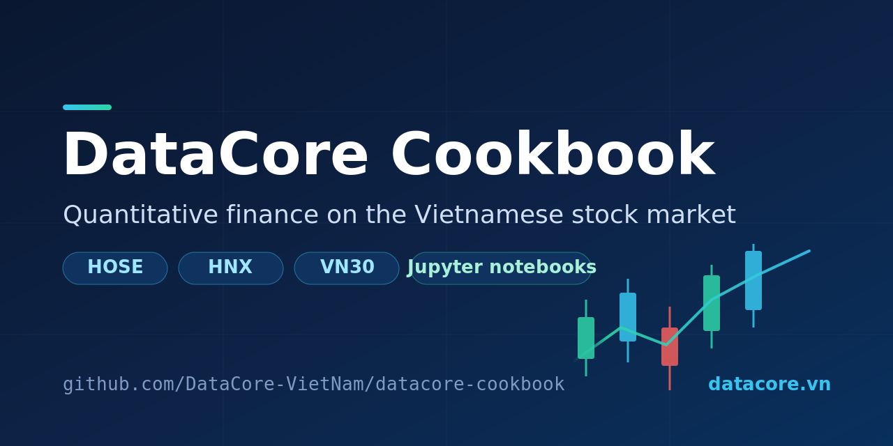 datacore-cookbook