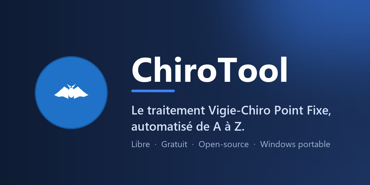 ChiroTool