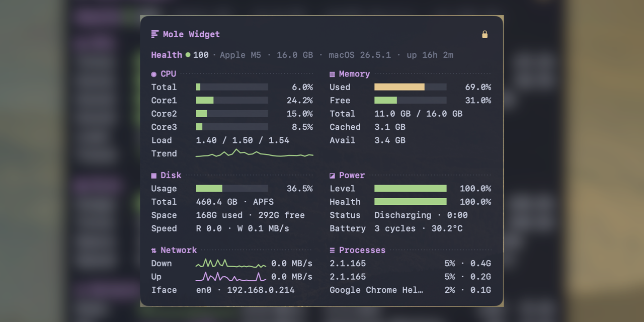mole-widget