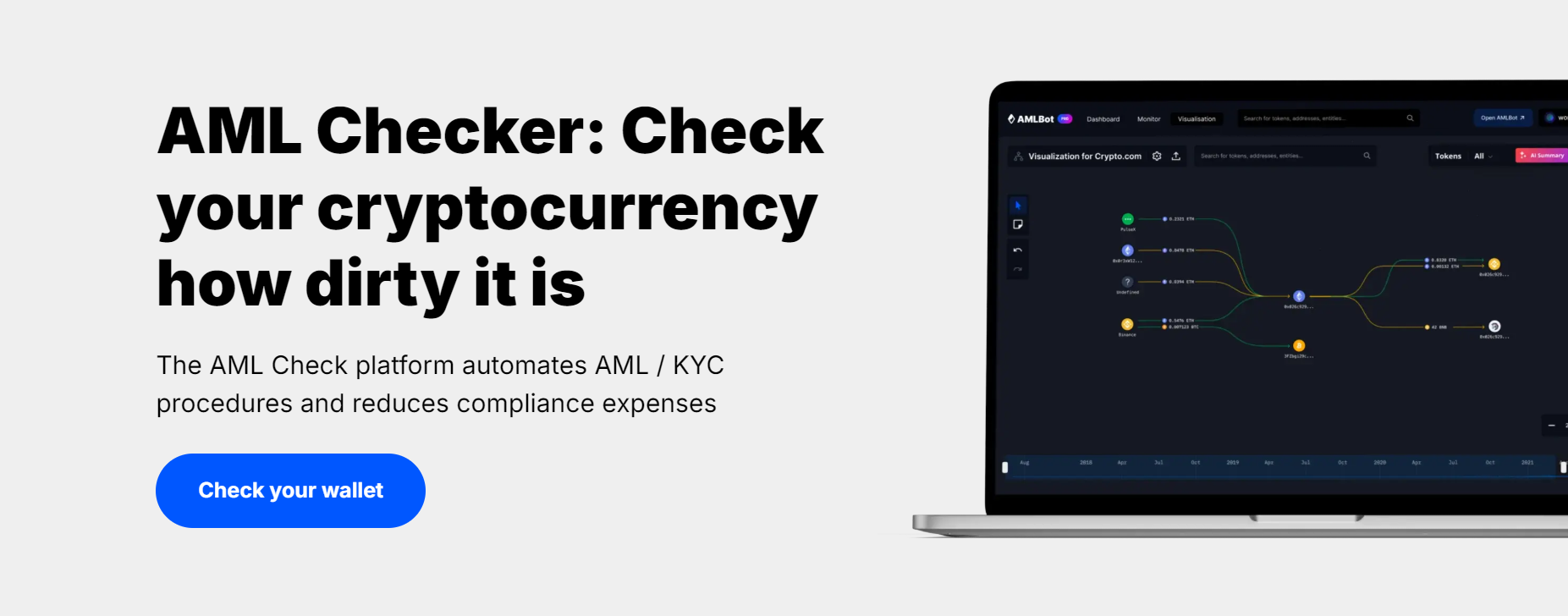 AML-Checker