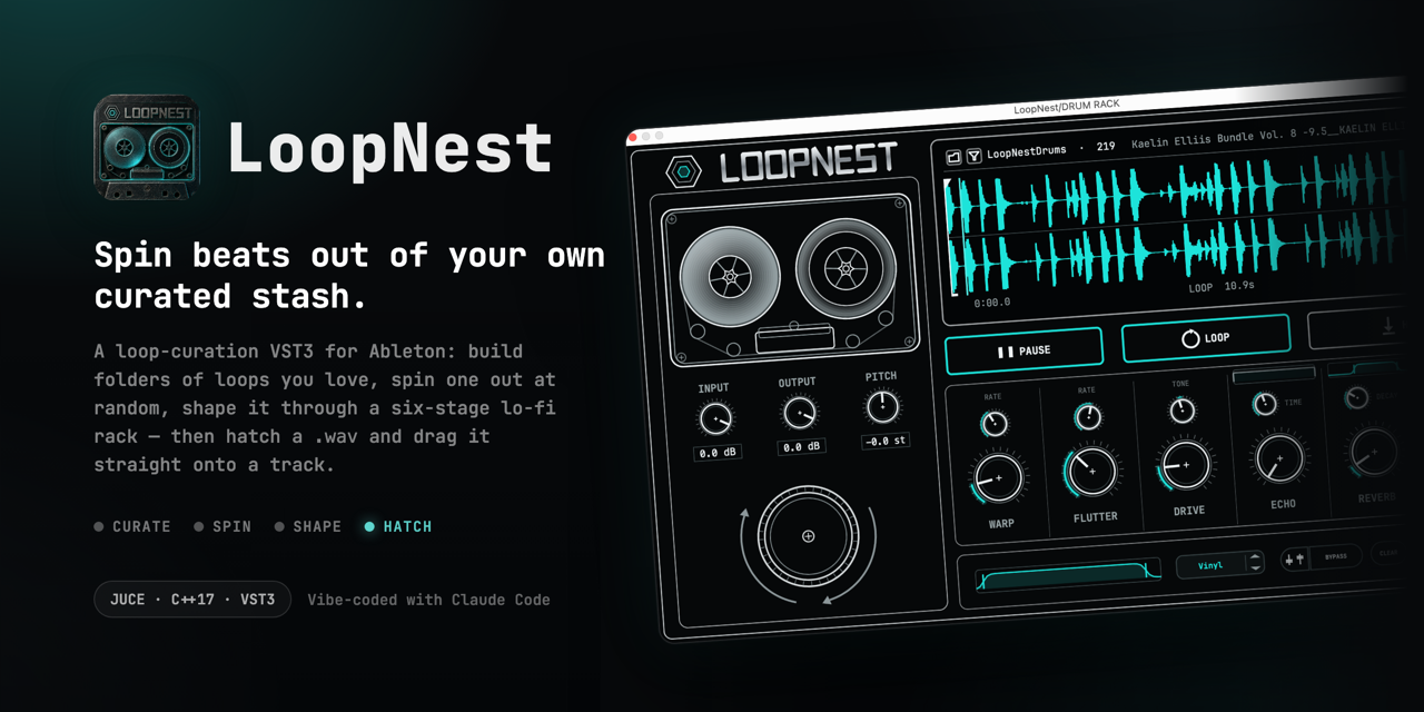 LoopNest
