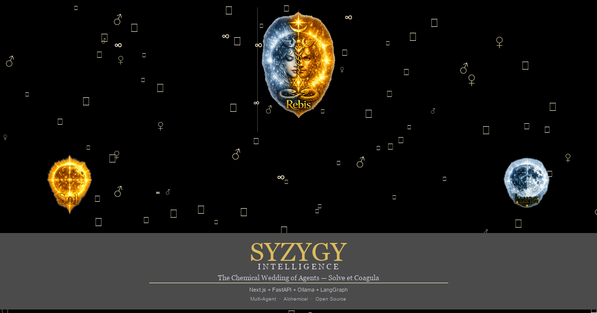 Syzygy-Intelligence-