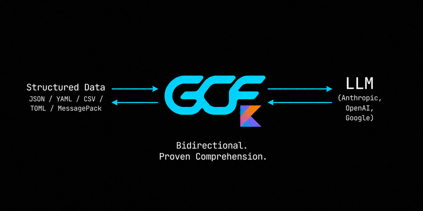 gcf-kotlin