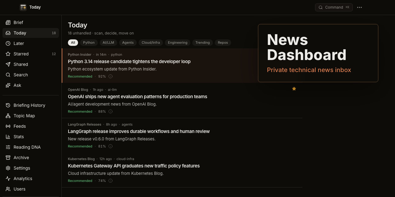 news-dashboard