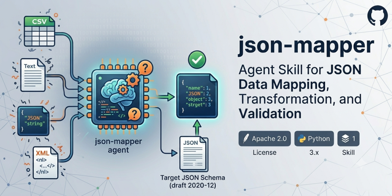 json-mapper
