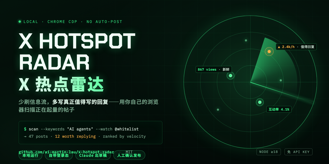 x-hotspot-radar