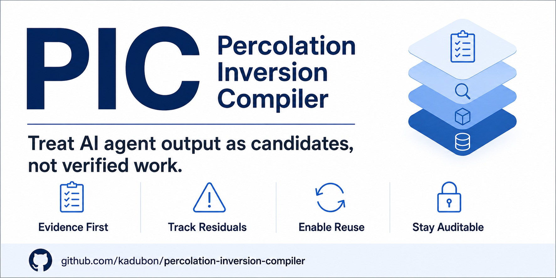 percolation-inversion-compiler
