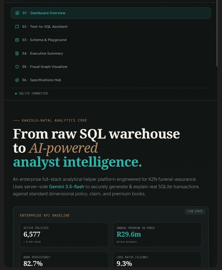 Funeral-Assurance-Analytics