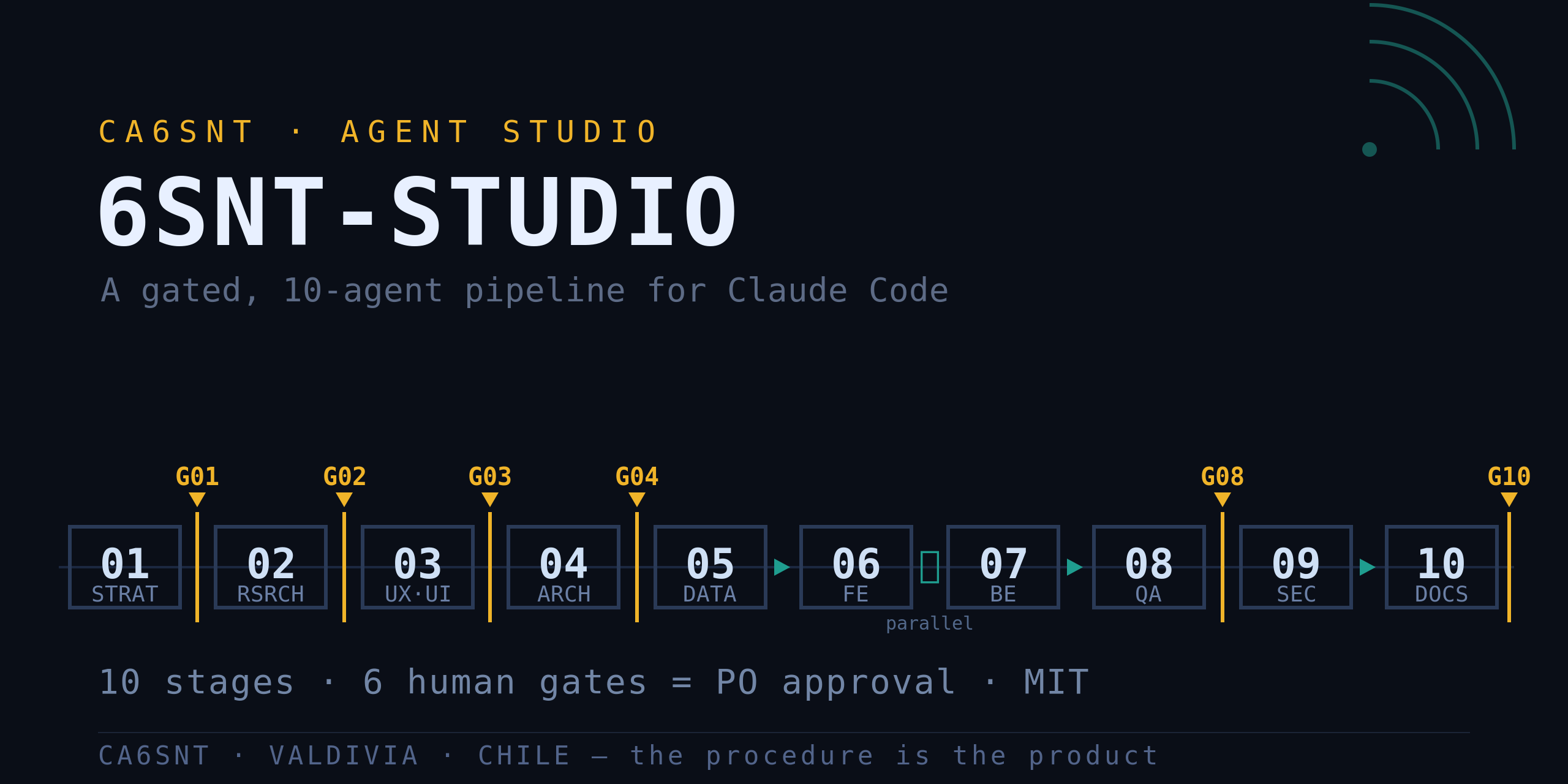6SNT-Studio