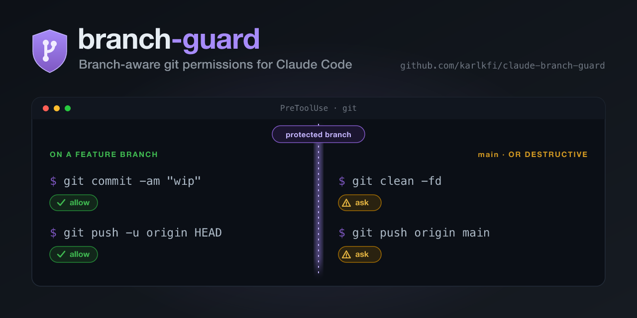 claude-branch-guard