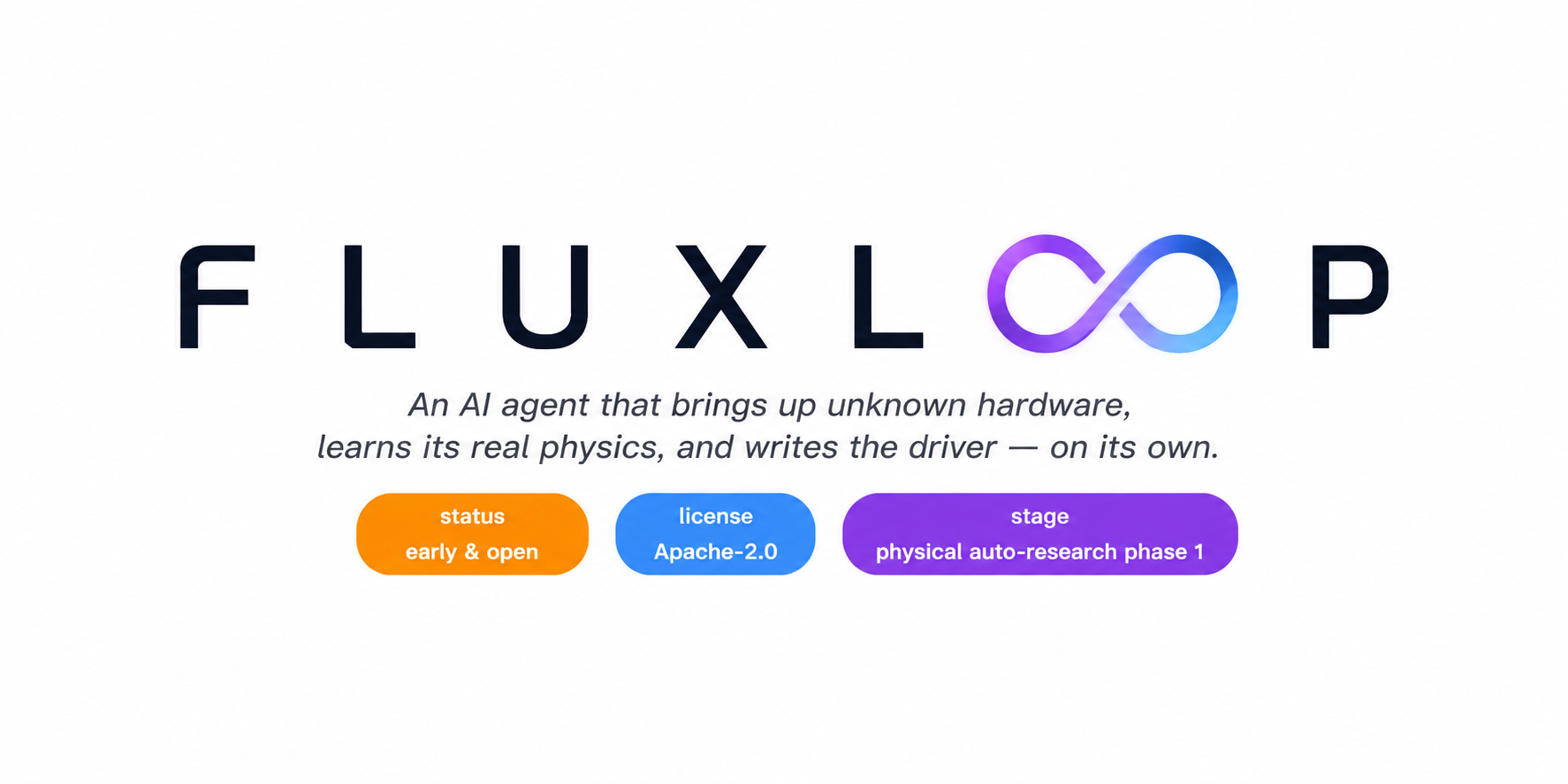 FLUXLOOP/README_CN.md at main · DataFlux-Robot/FLUXLOOP · GitHub