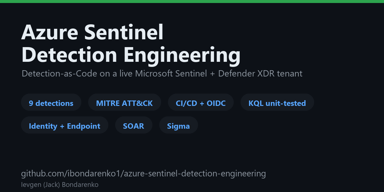 azure-sentinel-detection-engineering
