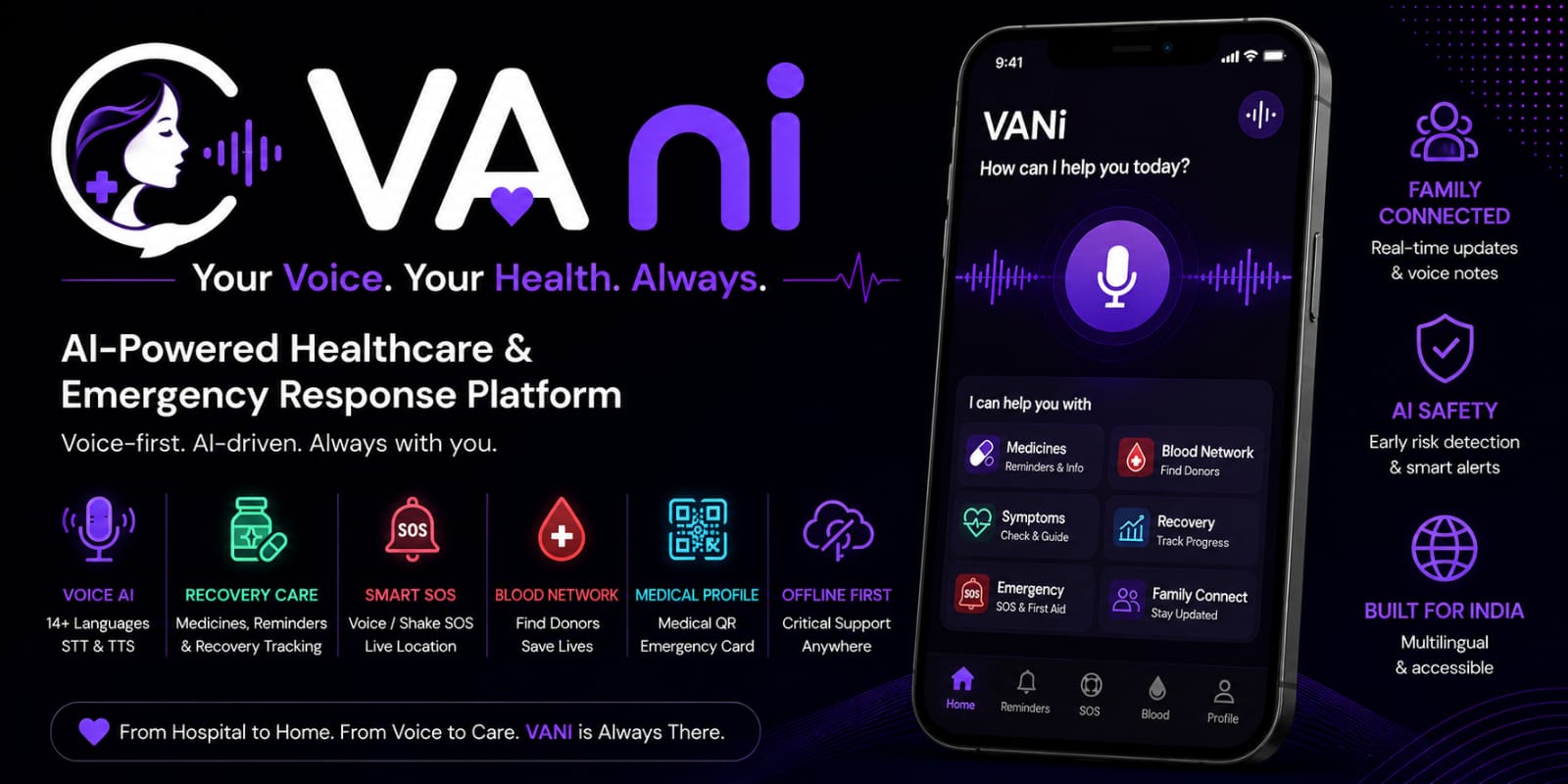 VAni