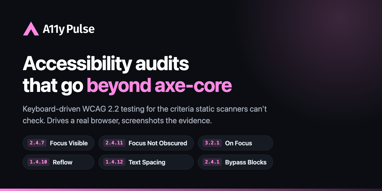 audits