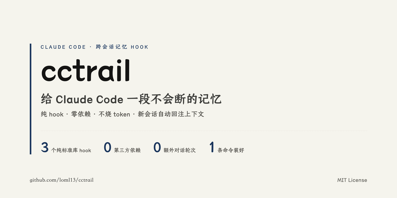 cctrail