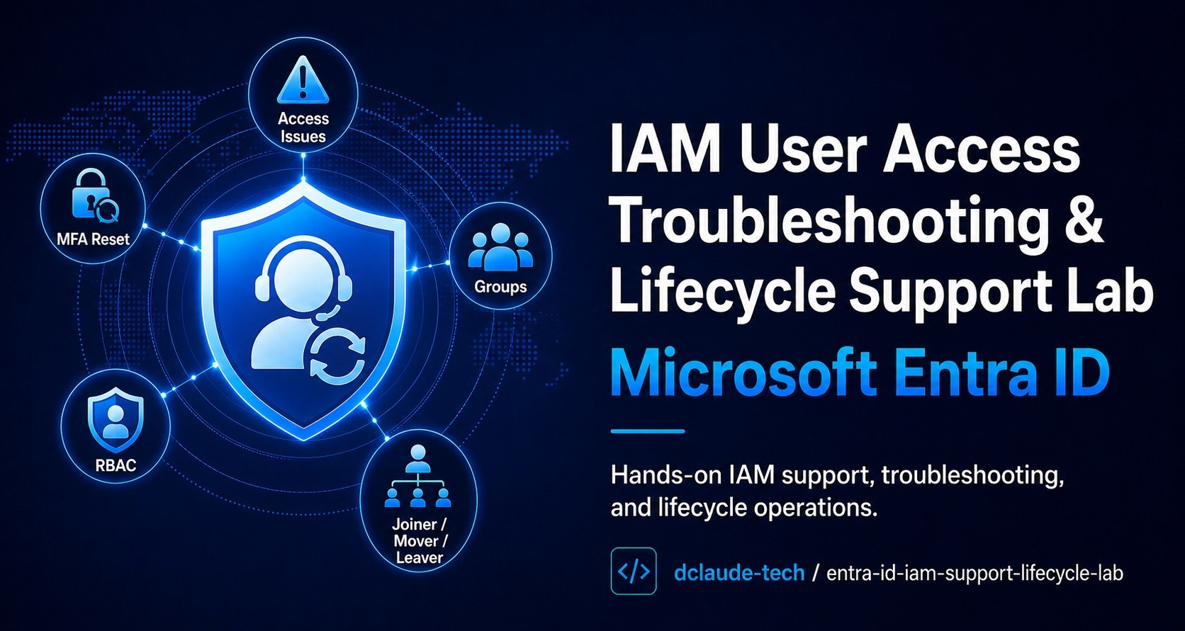 entra-id-iam-support-lifecycle-lab