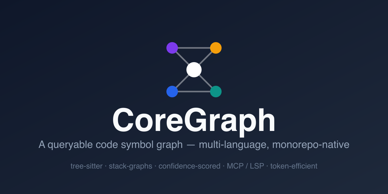 coregraph