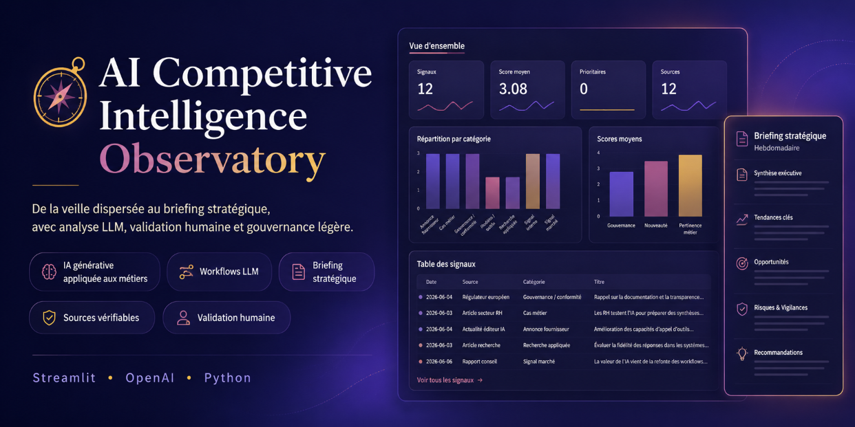 ai-competitive-intelligence-observatory