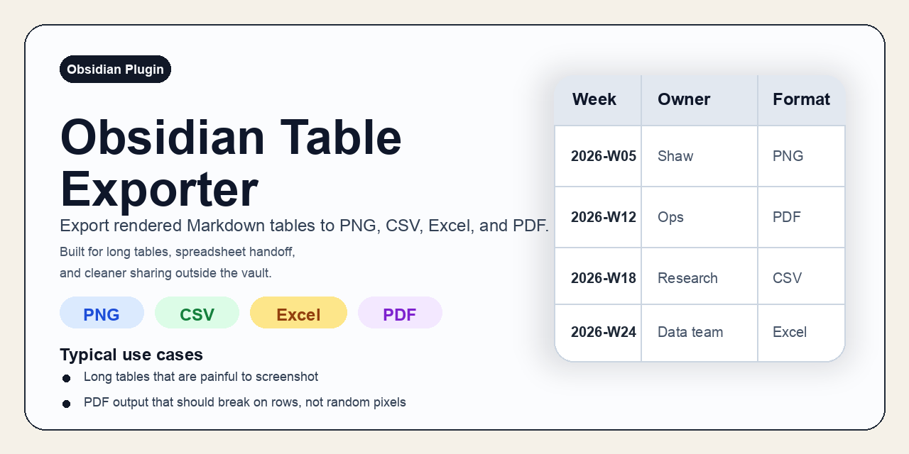 obsidian-table-exporter