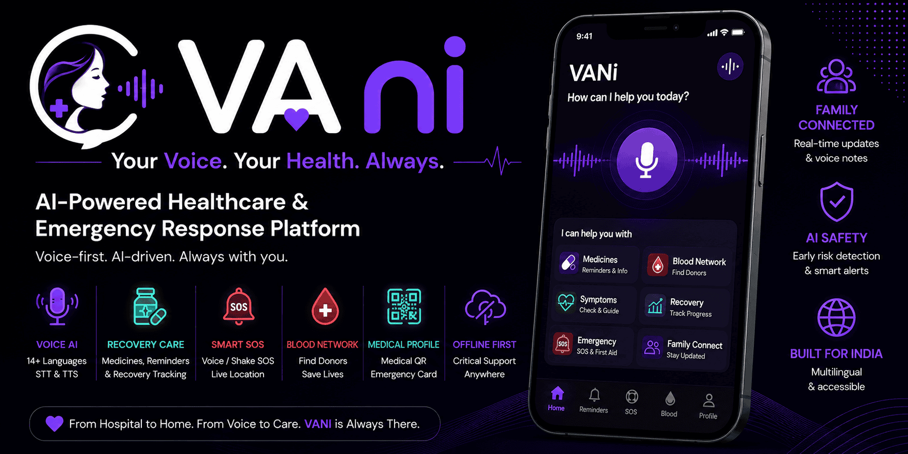 VAni