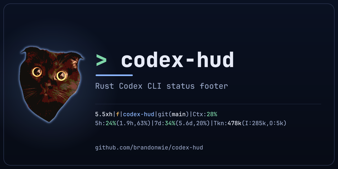 codex-hud