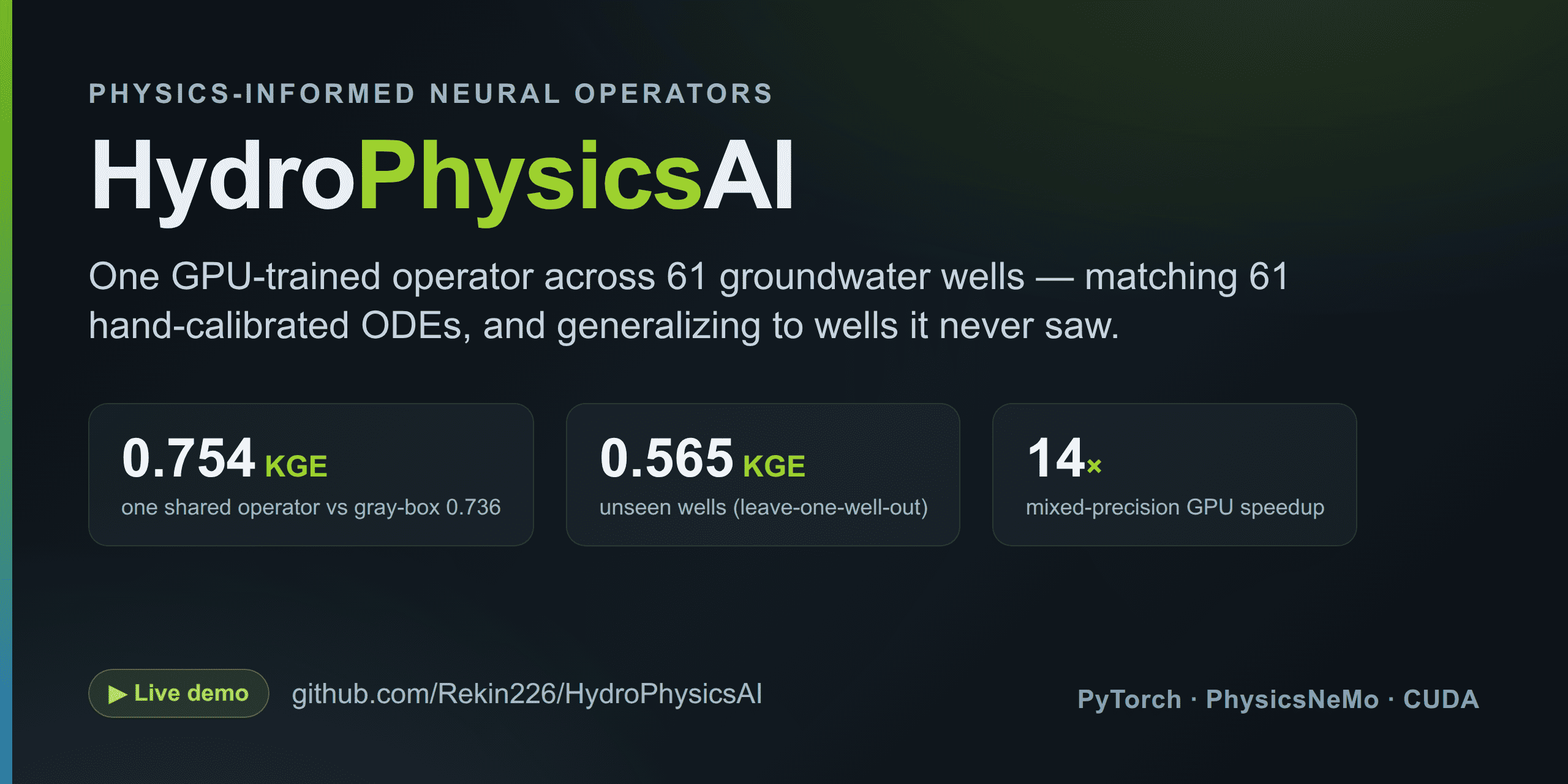 HydroPhysicsAI
