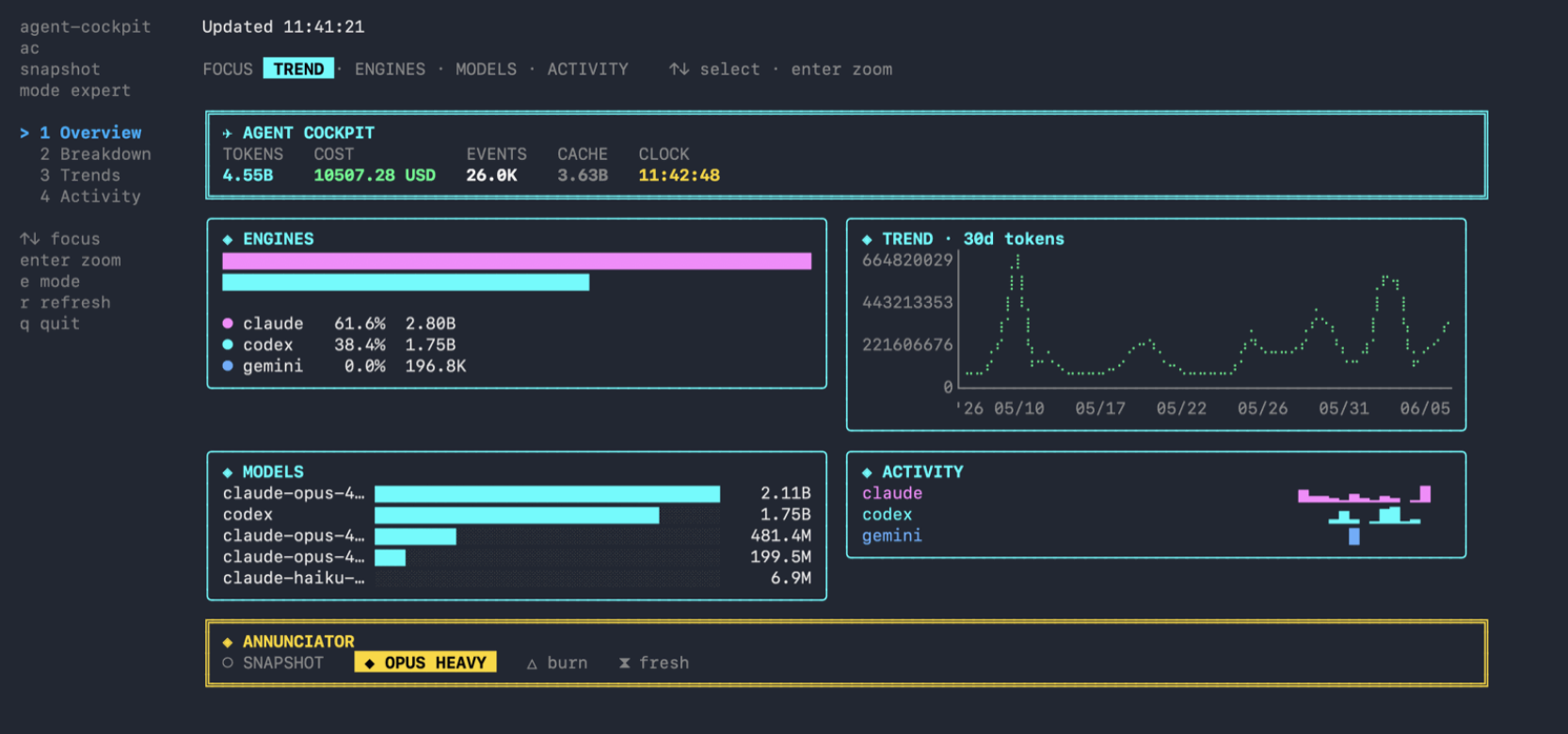 agent-cockpit/docs/guide at main · nashory/agent-cockpit · GitHub