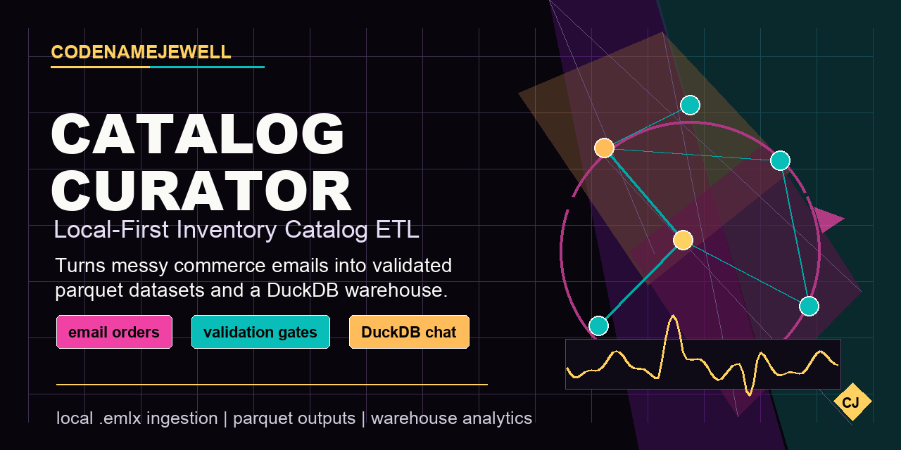 GitHub social preview for Catalog Curator