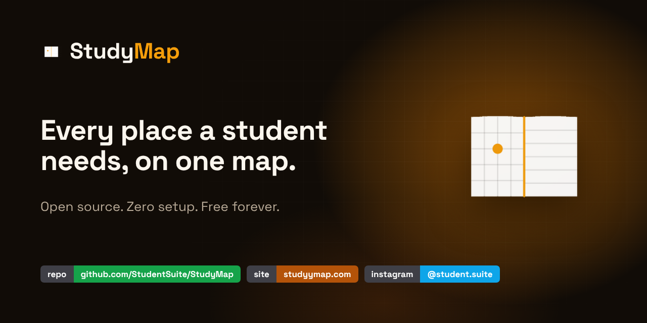StudyMap