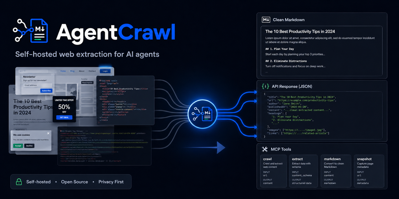 agentcrawl