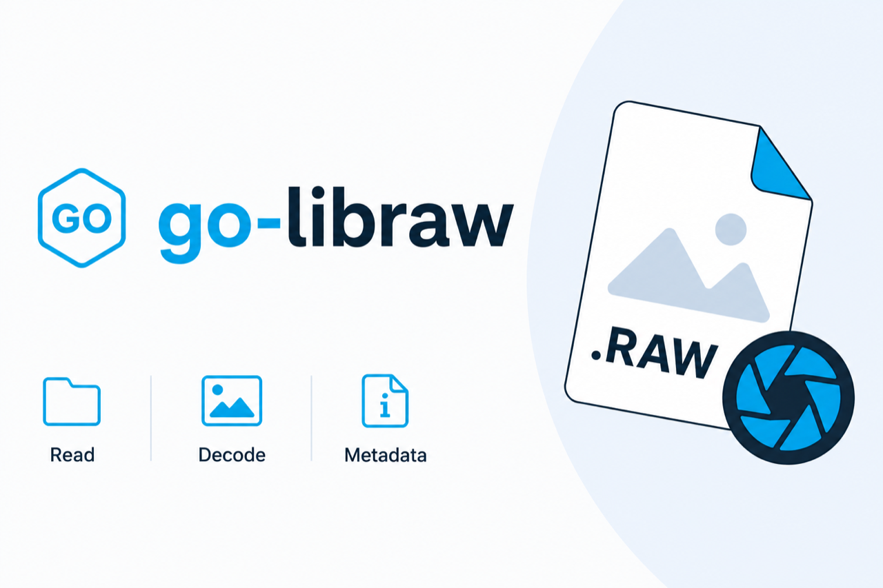 go-libraw